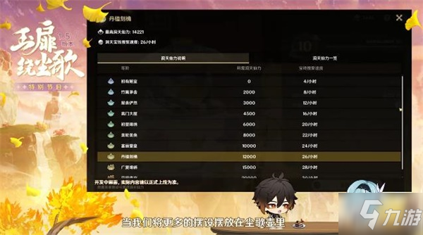 原神1.5几时更新 1.5版本上线时间_原神