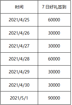 《超级军师》4月25日封测来袭 海量豪礼送不停_超神军师