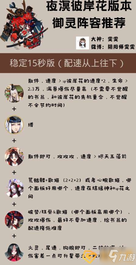 《阴阳师》2021年御灵最快阵容怎么搭配 2021御灵最快阵容搭配推荐_阴阳师手游