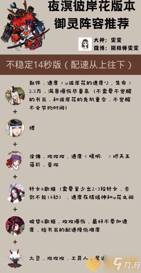 《阴阳师》2021年御灵最快阵容怎么搭配 2021御灵最快阵容搭配推荐_阴阳师手游