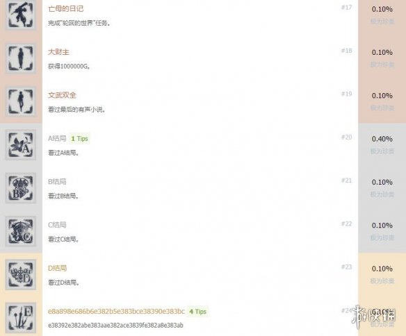 尼尔人工生命升级版奖杯有哪些 尼尔人工生命全成就列表一览