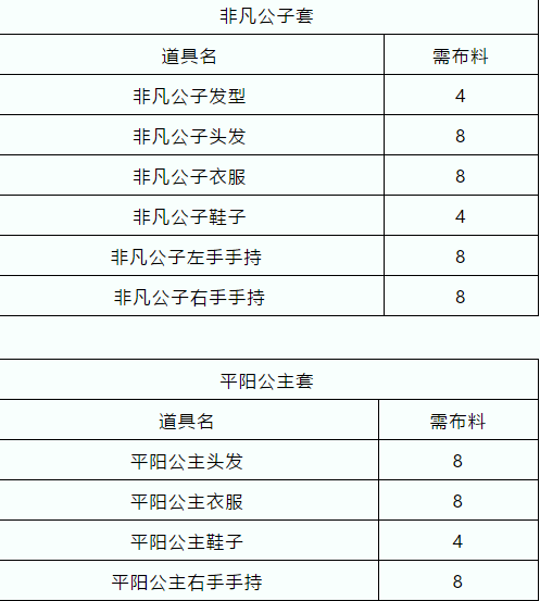 洛克王国立夏的脚步玩法攻略及兑换奖励一览