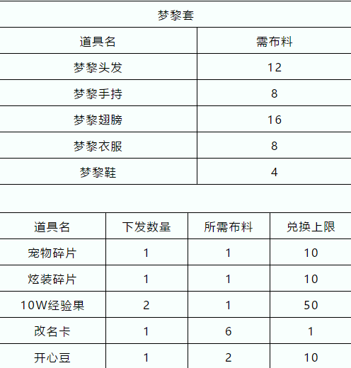 洛克王国立夏的脚步玩法攻略及兑换奖励一览