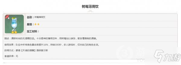 原神食物收集树莓薄荷饮图鉴怎么样 树莓薄荷饮图鉴一览_原神