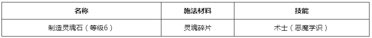 《魔兽世界》极效灵魂石如何获取 极效灵魂石获得方法_魔兽世界手游