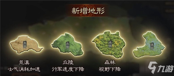 《三国志战略版》四种新地形分布位置分享 军争地利剧本新地形有什么_三国志战略版