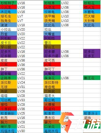 宝可梦大探险怎么进化宝可梦 进化方法说明​_宝可梦大探险