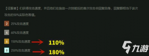 《云顶之弈》11.10版本有什么改动 11.10版本更新内容分享_云顶之弈手游