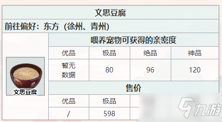 《江湖悠悠》文思豆腐攻略 菜谱配方分享_江湖悠悠