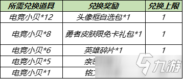 《王者荣耀》全民电竞参与赢豪礼活动_王者荣耀