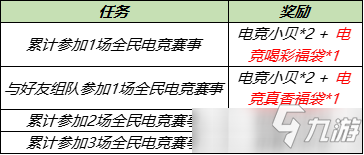 《王者荣耀》全民电竞参与赢豪礼活动_王者荣耀