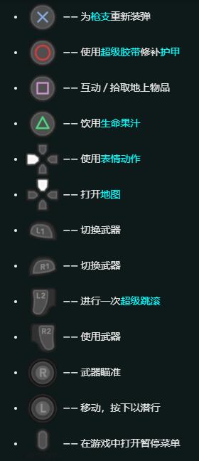 超级动物大逃杀怎么操作 超级动物大逃杀操作指南分享