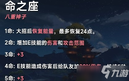 《原神》八重神子命座抽取攻略 八重神子命座怎么抽取_原神