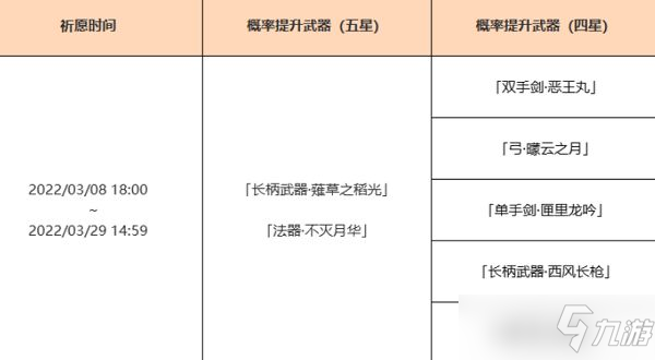 原神2.5版本新武器卡池抽取建议_原神