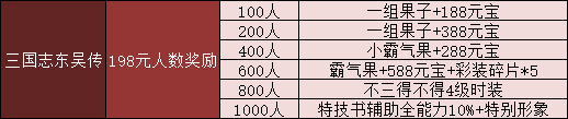 《同人精忠报国岳飞传》初秋活动预告_同人精忠报国岳飞传