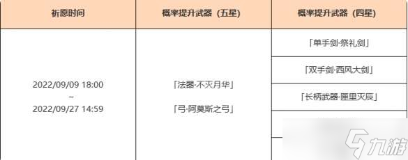 原神3.0下半武器池有哪些-甘雨武器复刻一览_原神