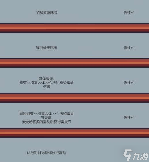 《修仙故事》轮回心法秘技武器法宝万象解锁大全