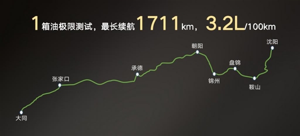 一箱油实测能跑1700 公里！广汽传祺影酷上市：11.98万起