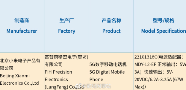 Redmi Note 12 系列新机通过国家 3C 质量认证，支持 67W 有线充电