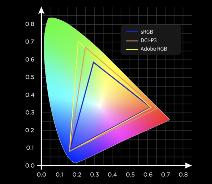 首发 4999 元起，红魔 27 英寸 4K 160Hz MiniLED 显示器开启预售