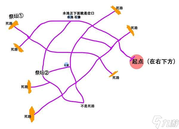 奥比岛 梦想国度如何走出迷雾森林-奥比岛 梦想国度迷雾森林具体走出路线一览_奥比岛梦想国度