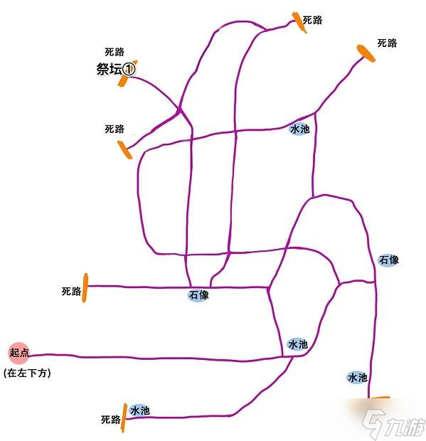 奥比岛 梦想国度如何走出迷雾森林-奥比岛 梦想国度迷雾森林具体走出路线一览_奥比岛梦想国度