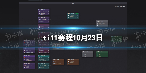 TI11淘汰赛10月23日赛程 TI11淘汰赛10.23对阵名单