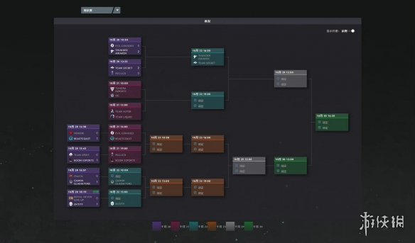 TI11淘汰赛10月23日赛程 TI11淘汰赛10.23对阵名单