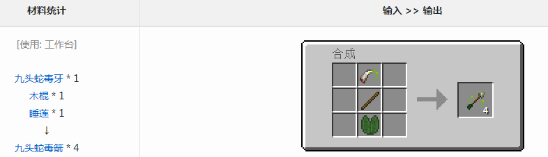 我的世界冰火传说九头蛇毒箭怎么做-冰与火之歌九头蛇毒箭获得方法介绍