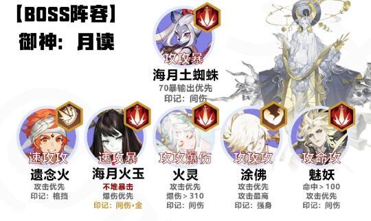 《阴阳师》六道之门白狼通关攻略