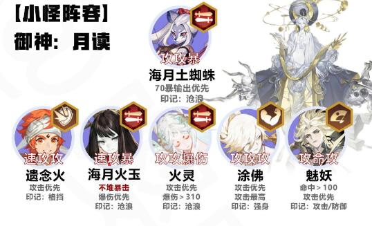 《阴阳师》六道之门白狼通关攻略