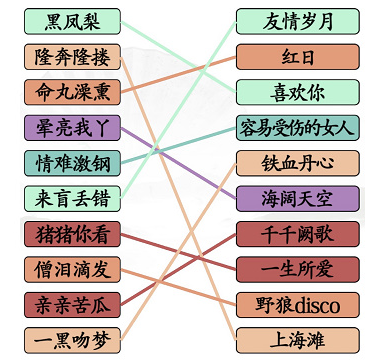 汉字找茬王连线粤语歌攻略