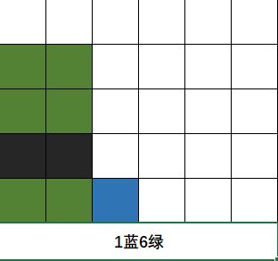 《召唤与合成2》尼普勒使用攻略