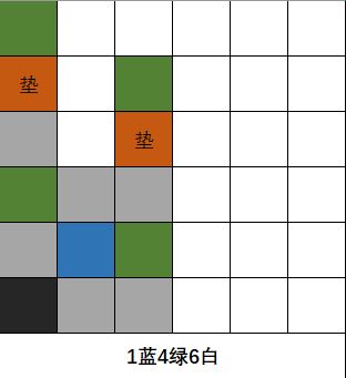 《召唤与合成2》尼普勒使用攻略