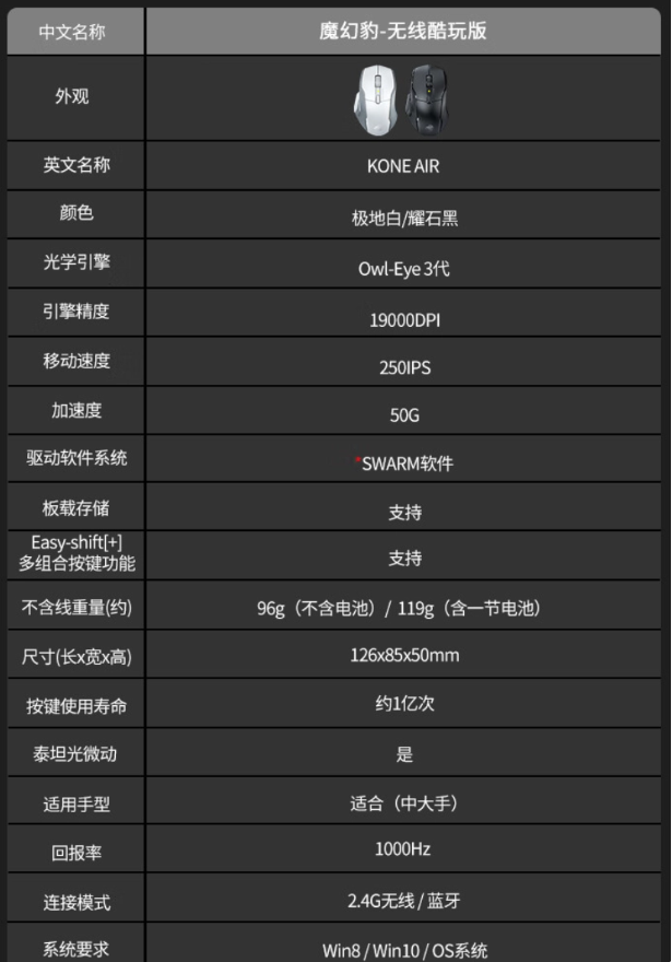冰豹 ROCCAT 推出 Kone Air 无线人体工学游戏鼠标，秒杀价 269 元