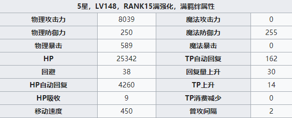 公主连结 Re:Dive夏日珠希攻略