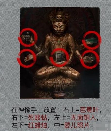 纸嫁衣第二章佛像怎么摆