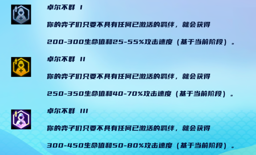 《金铲铲之战》S8卓尔不群玩法攻略