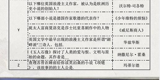 《光与夜之恋》长思今寄答案汇总