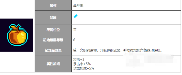 霓虹深渊无限如何升级武器