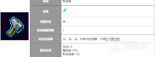 霓虹深渊无限如何升级武器