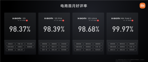 雷军：小米三年探索高端渐入佳境 小米10是梦幻开局