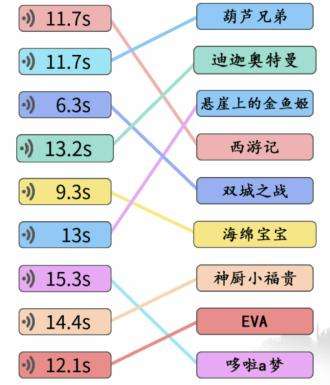 《文字成精》童年来袭2听语音连出对应动漫通关攻略