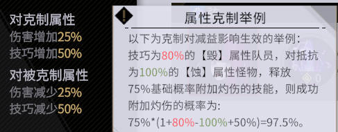 《非匿名指令》巴尔一刀流阵容搭配攻略