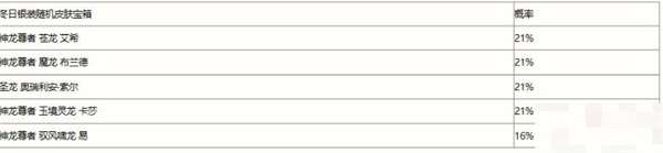 英雄联盟手游冬日银装宝箱概率一览-英雄联盟手游