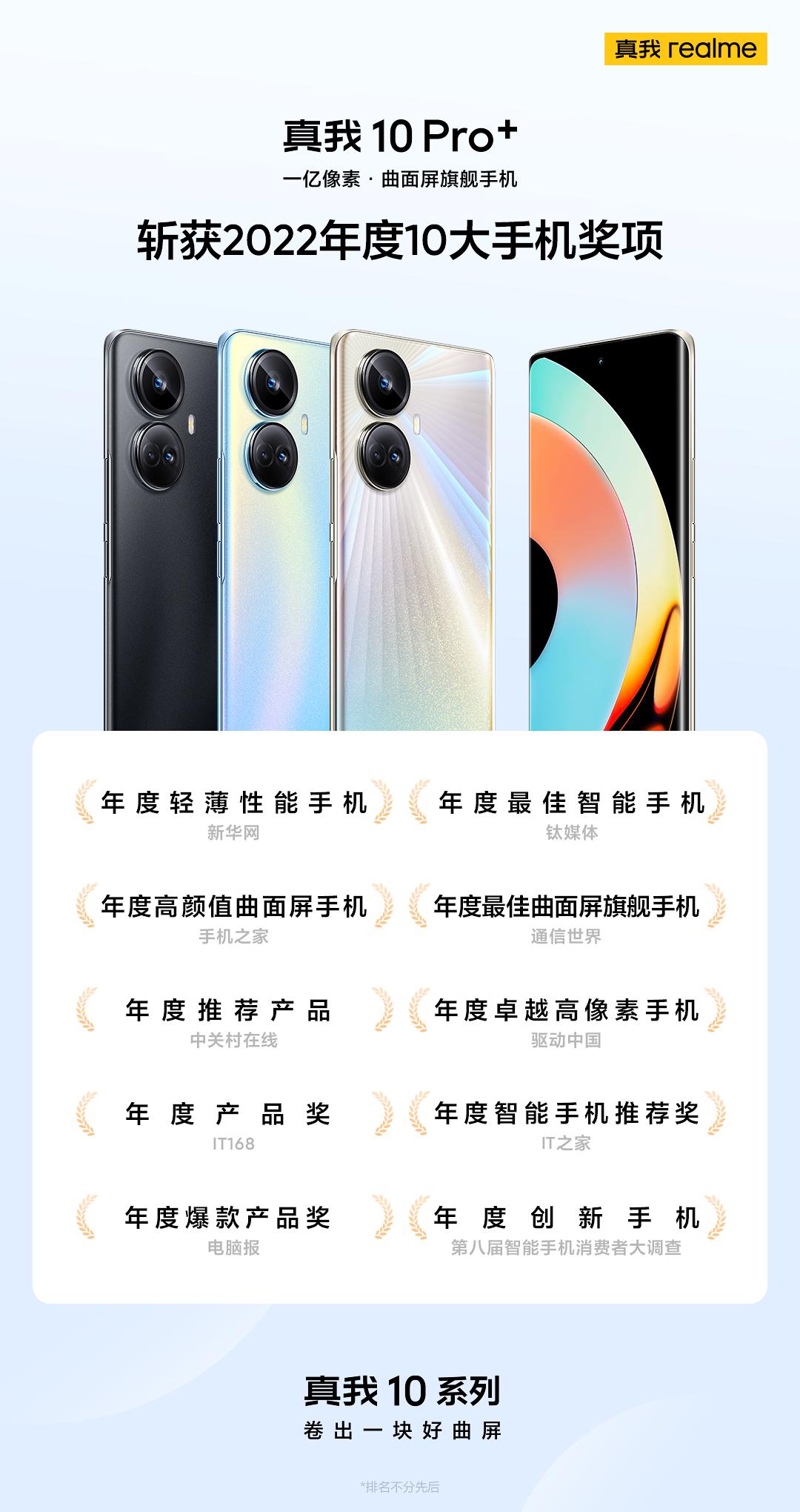 真我10 Pro+荣获十项行业大奖，大秀全球英雄爆款实力