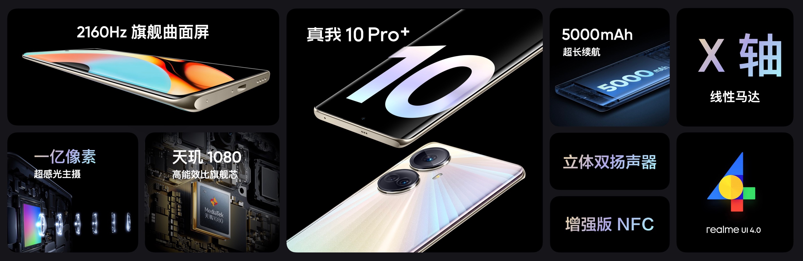 真我10 Pro+荣获十项行业大奖，大秀全球英雄爆款实力