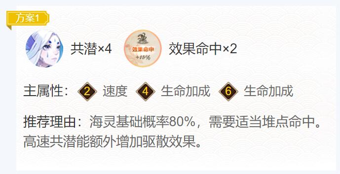 阴阳师灵海蝶御魂搭配2023