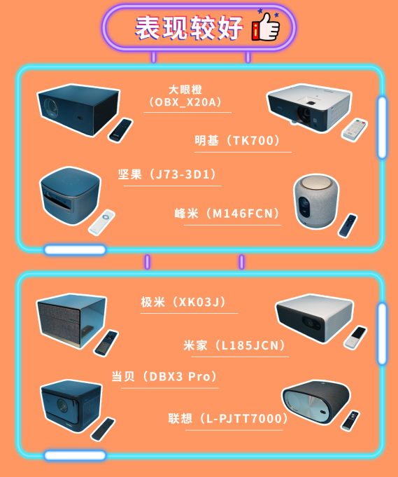 投影仪亮度标准是什么?选择家用投影仪时,投影仪亮度多少合适?