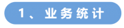 三维天地实施系统应用项目获评山东省优秀大数据应用案例